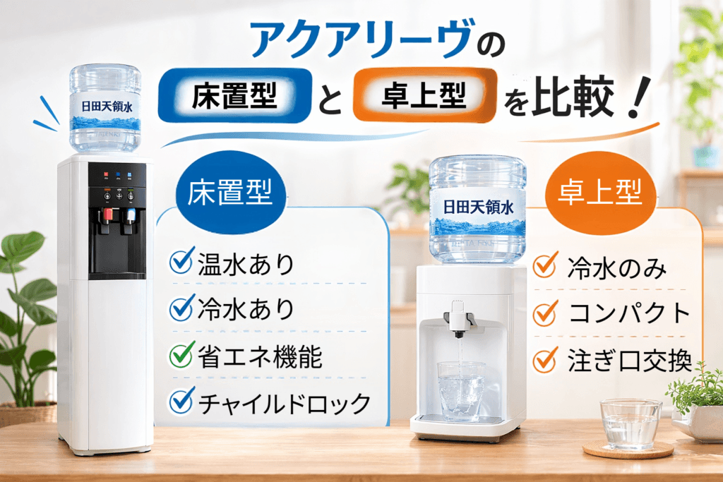 アクアリーヴの床置型と卓上型を比較したイメージ